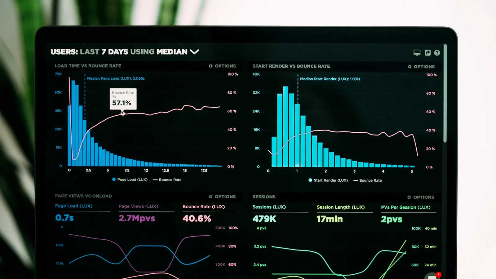 Marketplace Development: Building a Multi-Seller Platform From Scratch