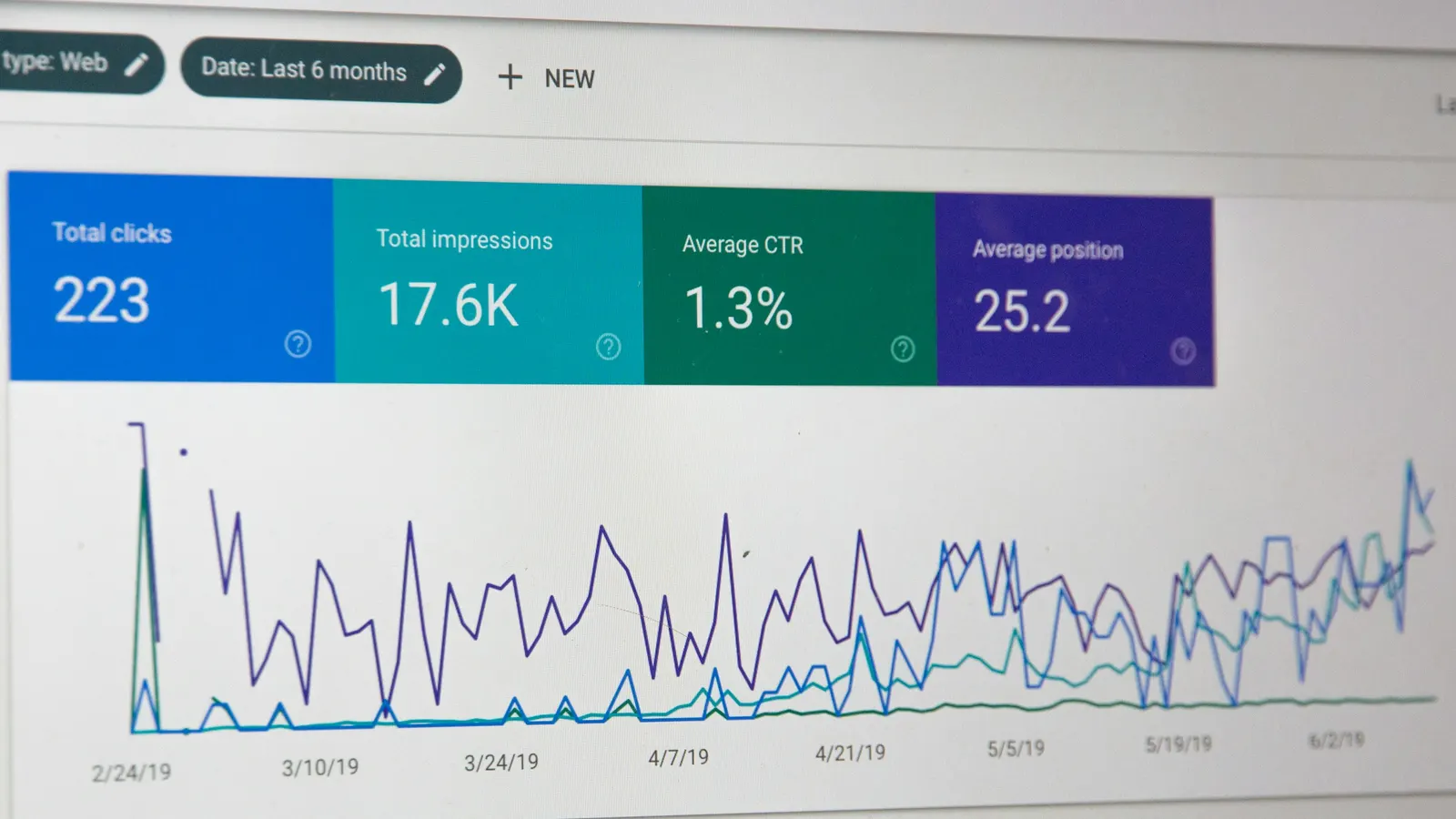 Website Migration SEO Checklist: Protecting Rankings During a Redesign