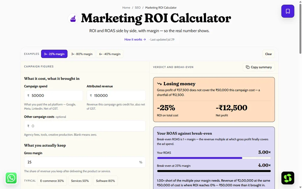 How to Calculate ROI (Formula + Examples) 2026